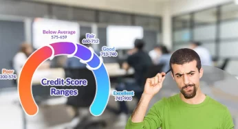 What is a Credit Score?
