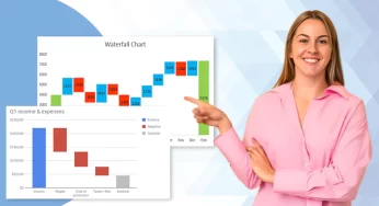 How To Make a Clear, Concise Waterfall Chart